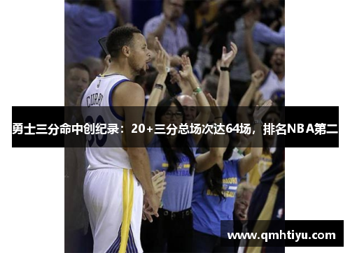 勇士三分命中创纪录：20+三分总场次达64场，排名NBA第二